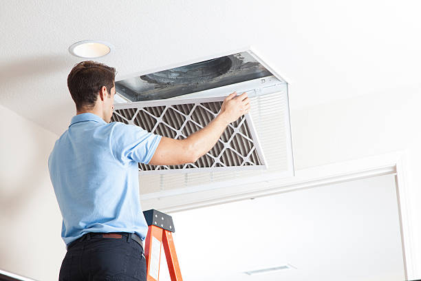Trusted Lonaconing, MD HVAC Experts